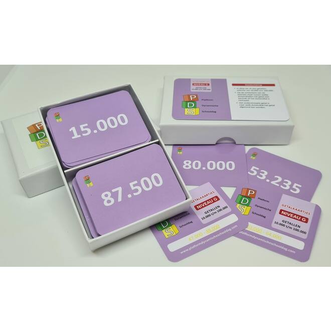 Dynamische schooldag Bewegend leren Box 1 Getalkaartjes
