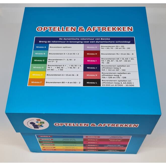 Dynamische schooldag Bewegend leren Box 2 Optellen en aftrekken