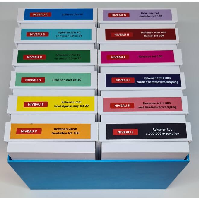 Dynamische schooldag Bewegend leren Box 2 Optellen en aftrekken