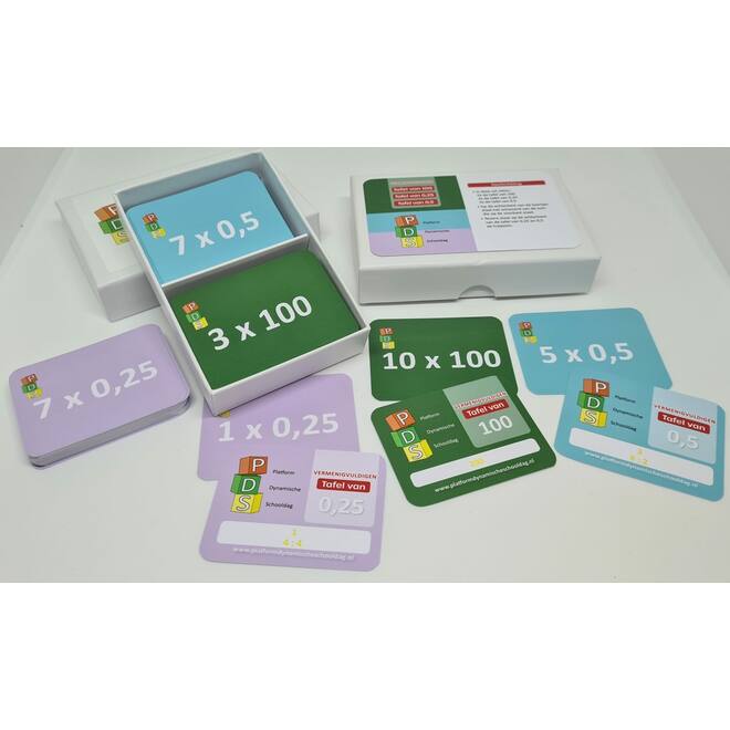 Dynamische schooldag Bewegend leren Box 3 Tafelkaartjes