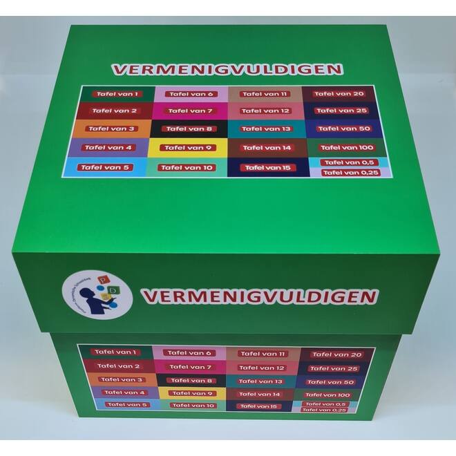Dynamische schooldag Bewegend leren Box 3 Tafelkaartjes