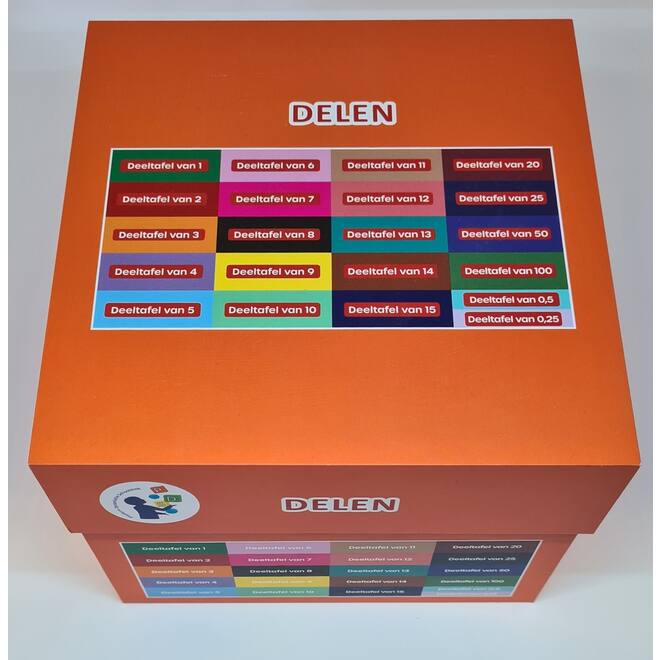 Dynamische schooldag Bewegend leren Box 4 Deelkaartjes