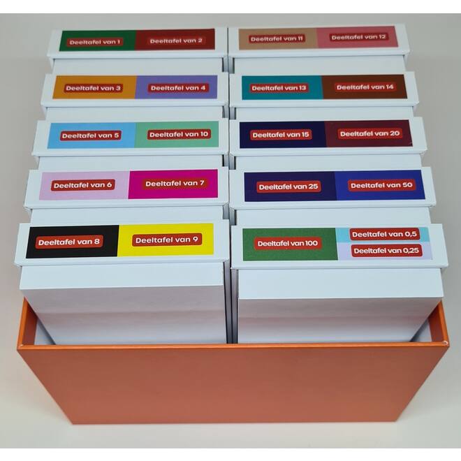 Dynamische schooldag Bewegend leren Box 4 Deelkaartjes