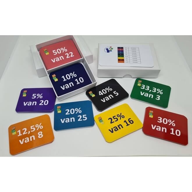 Dynamische schooldag Bewegend leren Box 5 Breuken. proc. en kommaget.