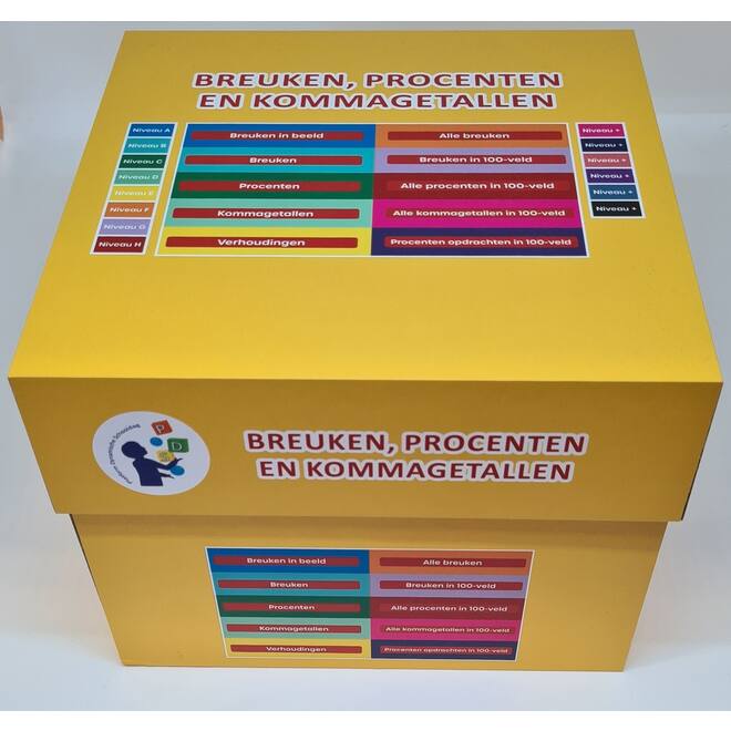 Dynamische schooldag Bewegend leren Box 5 Breuken. proc. en kommaget.