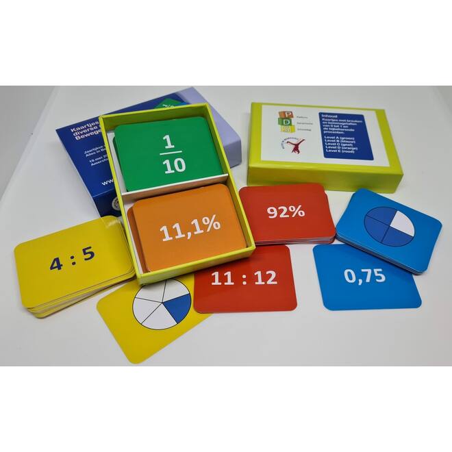 Dynamische schooldag Bewegend leren Getalkaartjes (speciale editie)