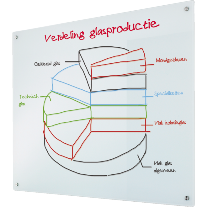 Whiteboard VisuWall met zwarte rand en afgeronde hoeken,  294 × 198 cm
