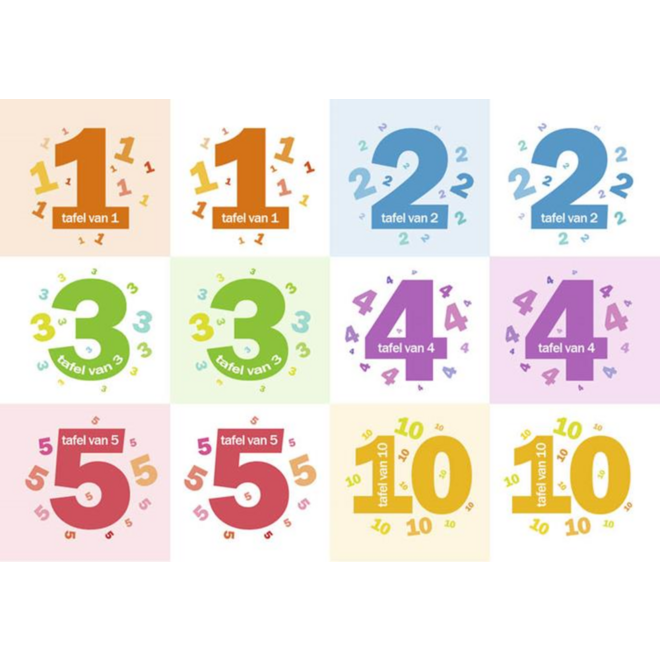 Beloningsstickers tafel 1-5 + 10, 240 stickers