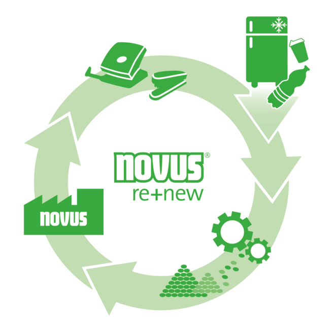 Nietmachine Novus B2 re+new, 25 vel