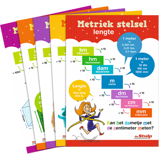Posterpakket 3820 metriek stelsel, 5 motieven, 5 stuks