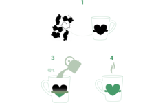 Stickers hittegevoelig 7,5 cm, 12 stuks