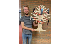 Rolf More - Themaboom