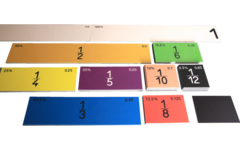 Rolf More - Breuken lineair magnetisch groot