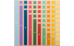 Rolf Puzzels - Puzzelserie Spelen met lengte en oppervlakte, 2 stuks
