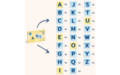Coblo Toppers Hoofdletters - 60 stuks
