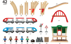 BRIO Treinset met perron