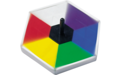 Scope spinners