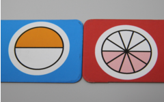 Domino, breuken