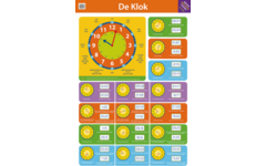Educatieve Poster: Klok