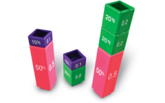Fraction Tower® equivalentiekubussen