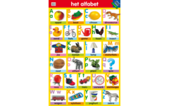 Educatieve Poster: het Alfabet