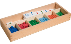 Decimale breuken in kist Nederlands