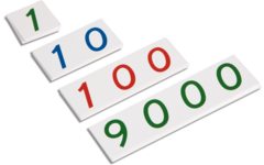 Getalkaarten klein 1-9000 kunstst.