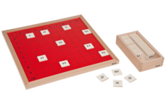 Pythagorasbord met kistje getallen