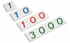 Kunststof getalkaarten klein 1-3000