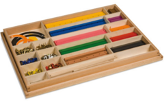 Latjes voor geometrie