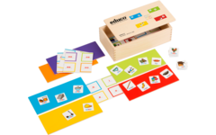 Mindmapping - sorteer het woord - Educo