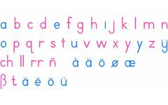 Grote letters: blokschrift