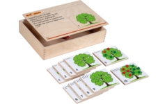 Appelboomtelspel