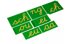 Dubbelklanken: schrijfschrift