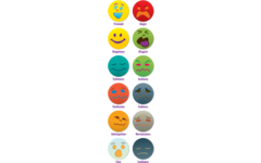 Emotie Edgar, pop 51 cm met 12 emotie fiches