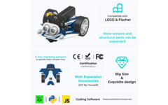 Elecfreaks – Smart Cutebot Pro V2 voor micro:bit [EF08292]