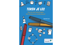Teken je les