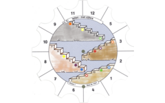 Paletti rekenen niveau 1 map 1 - tellen tot 20
