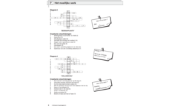 Cryptologisch 2 (incl. antw.) (5 stuks)