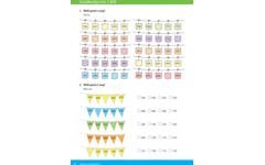 Kerndoeltrainer Getallen & Getalrelaties C (5 stuks)
