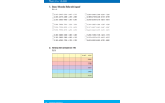 Kerndoeltrainer Getallen & Getalrelaties D (5 stuks)