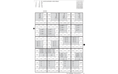 Zelfstandig rekenen 7 werkboek (5 stuks)