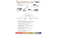 Kerndoeltrainer Tijdvak werkboek groep 5 (5 stuks)