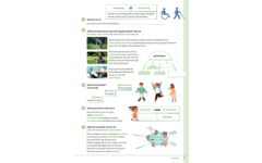 Kerndoeltrainer Woordenschat D