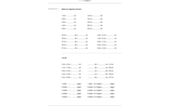 Blokboek Metriek groep 5 (5 stuks)