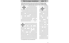 Leuk rekenen groep 4-5 deel 3 (5 stuks)