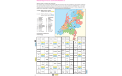 Zelfstandig topo trainen Nederland (5 stuks)