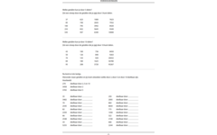Verhoudingen (5 stuks)
