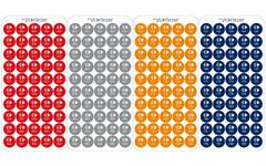 De Voorlezer Audiostickers (nr. 1 t/m 800)