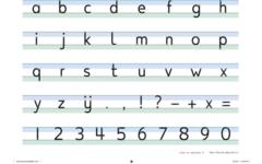 Schrijven leer je zo groep 3 letter- en cijferkaart (5 stuks)